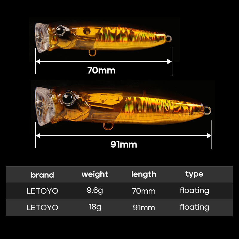 LETOYO 9.6g/18g Floating Poppe - đánh giá và giá Fishing Lure Popper