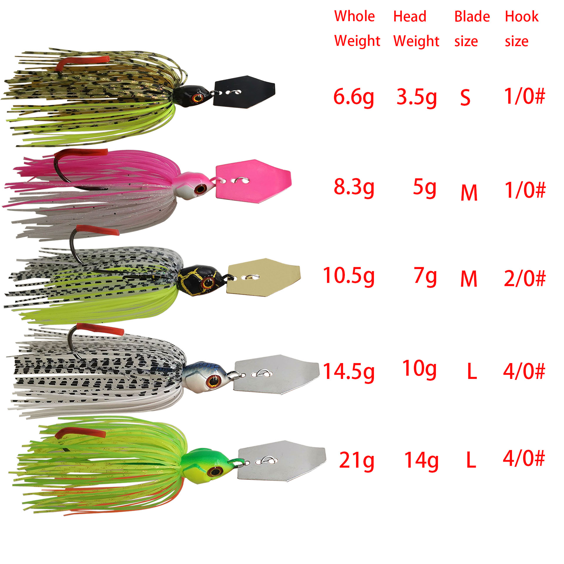 Mycena 7G/9G/11G/14G/21G Mồi D - đánh giá và giá Fishing Lure Blade Bait