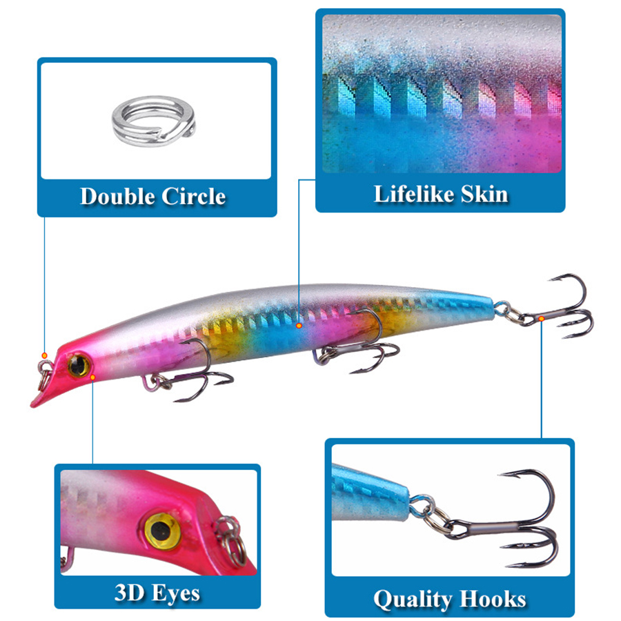 6pcs Crankbaits Fishing Lures  - đánh giá và giá Fishing Lure Popper
