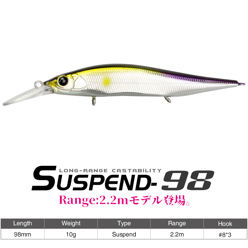 TSURINOYA Suspend Minnow AUROR - đánh giá và giá Fishing Lure Swimbait