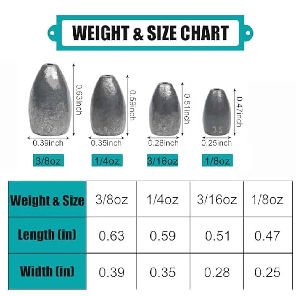 Bullet Fishing Sinkers Weights - đánh giá và giá Fishing Lure Making Kit
