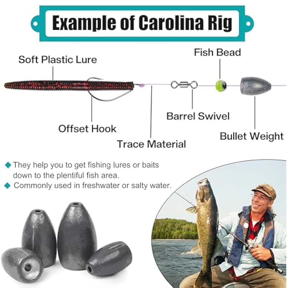 Bullet Fishing Sinkers Weights - đánh giá và giá Fishing Lure Making Kit