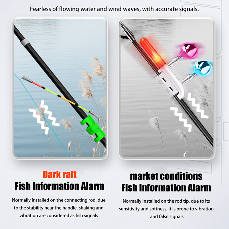 Night Fishing Removable Waterp - đánh giá và giá Fishing Lure Kit