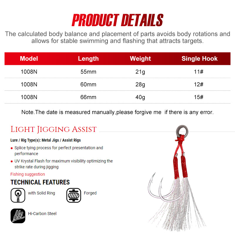 Noeby Bờ Đúc Lưỡi Dao Jig Dụ 2 - đánh giá và giá Fishing Lure Blade Bait