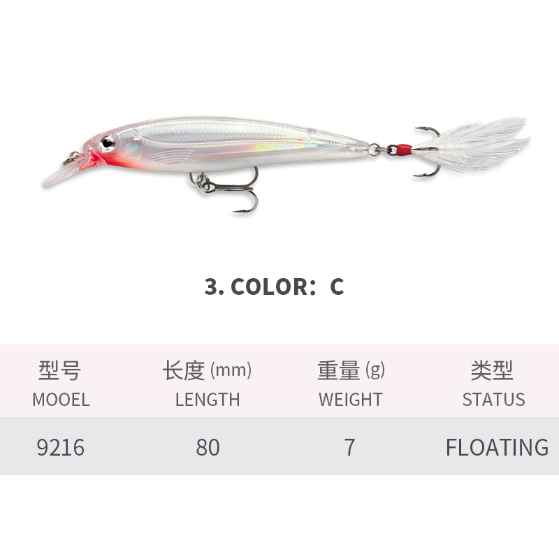 Floating Minnow Fishing Lures  - đánh giá và giá Fishing Lure Jerkbait