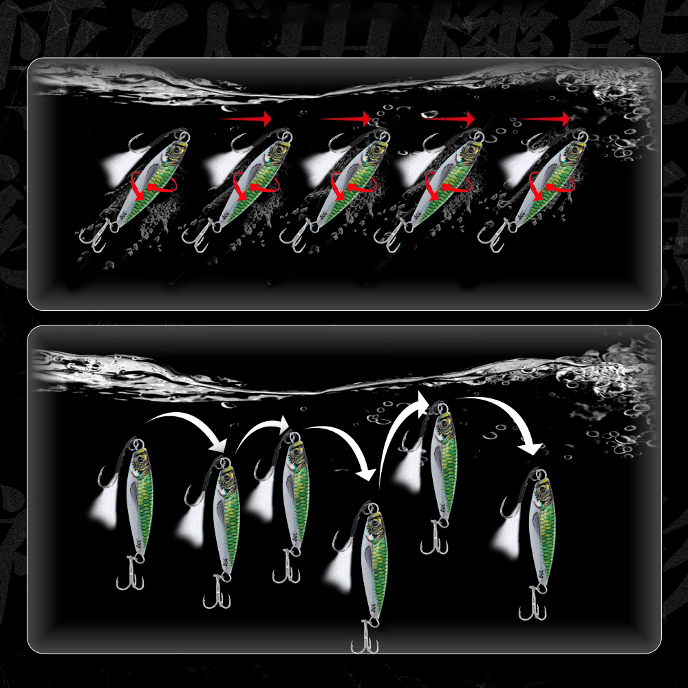 Hunthouse Metal Jig Fishing Lu - đánh giá và giá Fishing Lure Swimbait